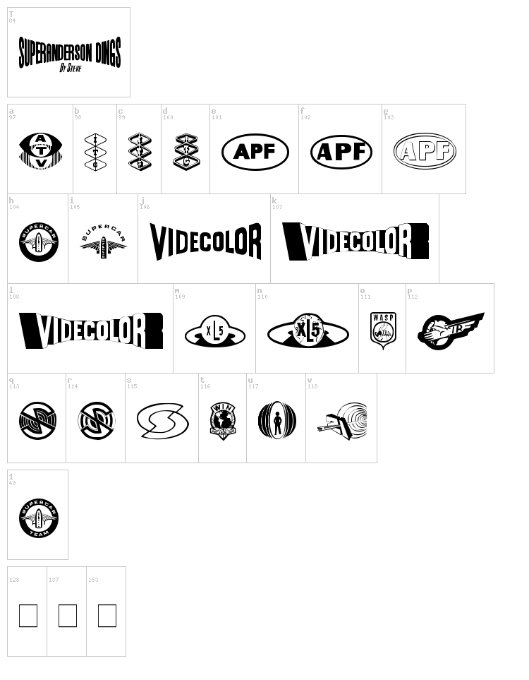 Anderson Dings 1 font map